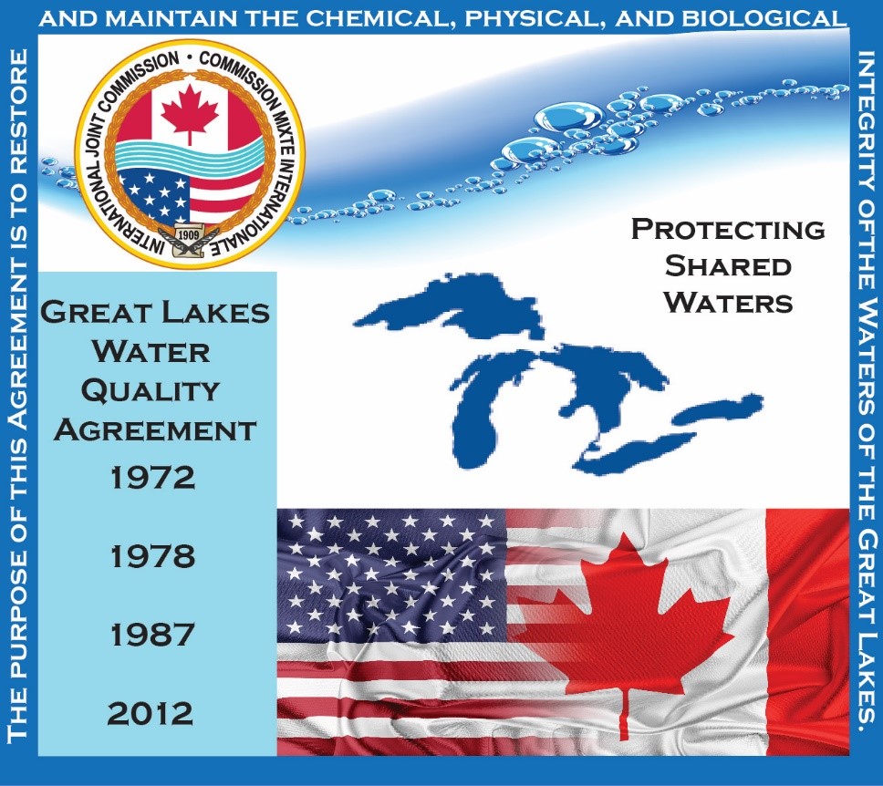great lakes water quality agreement 1972