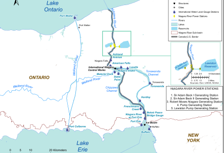 INBC - Niagara River sub-basin map